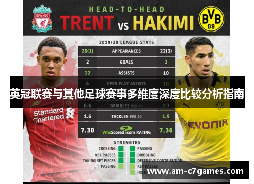 英冠联赛与其他足球赛事多维度深度比较分析指南