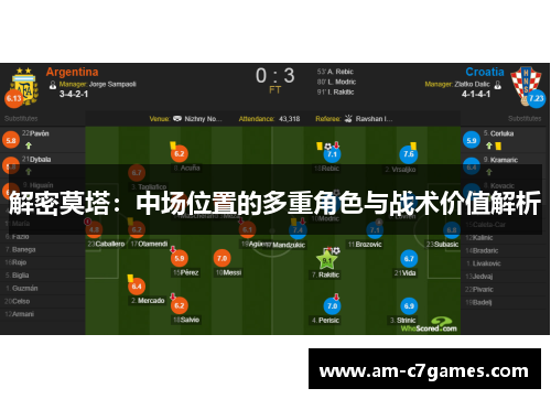 解密莫塔：中场位置的多重角色与战术价值解析