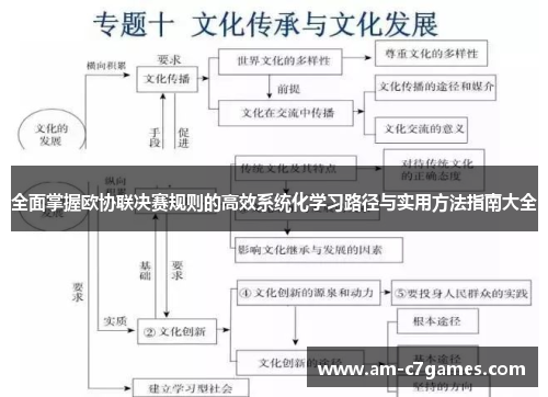 全面掌握欧协联决赛规则的高效系统化学习路径与实用方法指南大全