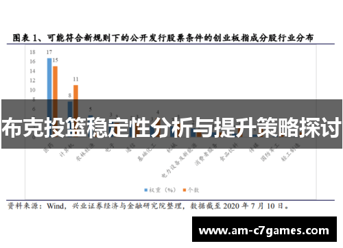 布克投篮稳定性分析与提升策略探讨