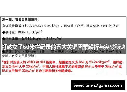 打破女子60米栏纪录的五大关键因素解析与突破秘诀 打破女子60米栏纪录的五大关键因素解析与突破秘诀