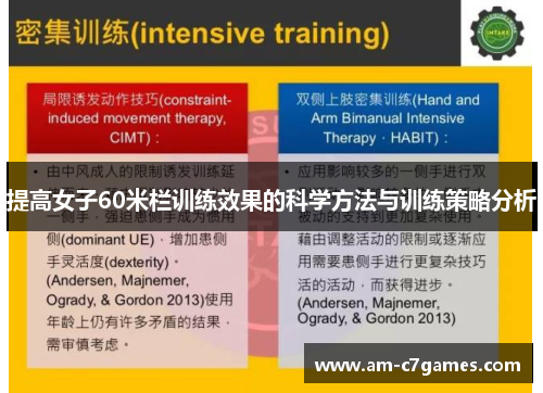 提高女子60米栏训练效果的科学方法与训练策略分析 提高女子60米栏训练效果的科学方法与训练策略分析