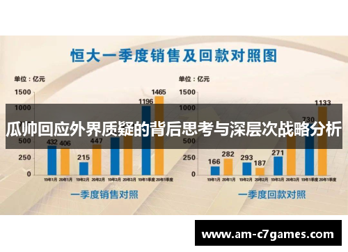 瓜帅回应外界质疑的背后思考与深层次战略分析 瓜帅回应外界质疑的背后思考与深层次战略分析