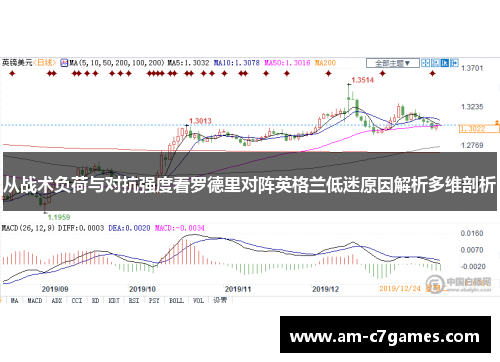 从战术负荷与对抗强度看罗德里对阵英格兰低迷原因解析多维剖析 从战术负荷与对抗强度看罗德里对阵英格兰低迷原因解析多维剖析