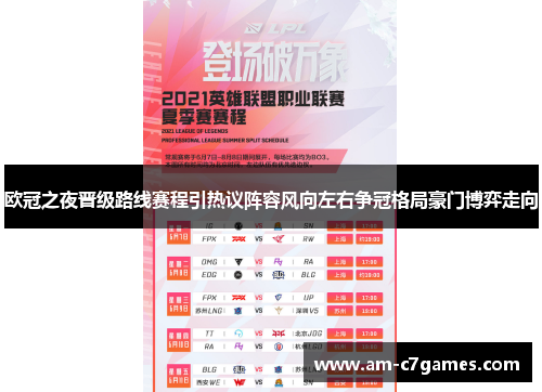 欧冠之夜晋级路线赛程引热议阵容风向左右争冠格局豪门博弈走向 欧冠之夜晋级路线赛程引热议阵容风向左右争冠格局豪门博弈走向