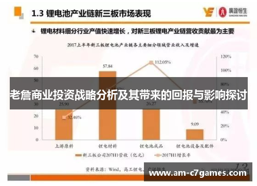 老詹商业投资战略分析及其带来的回报与影响探讨 老詹商业投资战略分析及其带来的回报与影响探讨