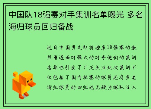 中国队18强赛对手集训名单曝光 多名海归球员回归备战